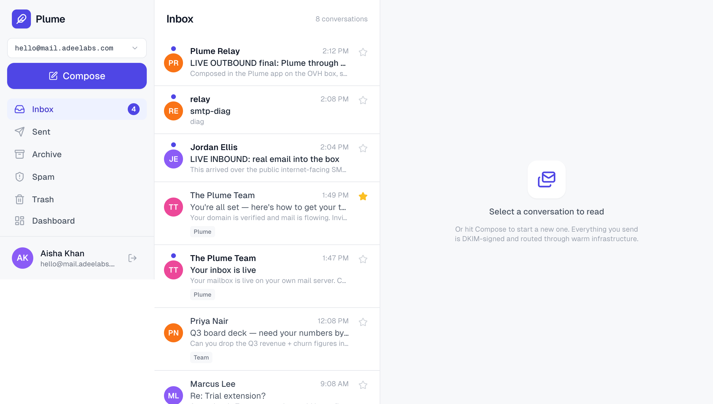 The SuperMailOS inbox — threads, folders and a compose button. Nothing to learn.